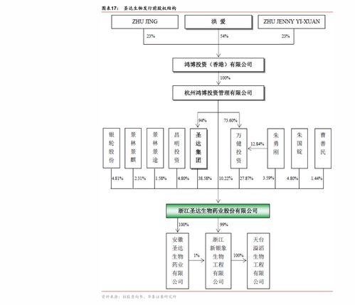業(yè)績波動(dòng)劇烈、外協(xié)交易真實(shí)性存疑，億道信息會(huì)否上市后“變臉”？——新股研究專題