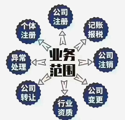 徐州泉山區飯店營業執照辦理需要哪些資料公司注冊